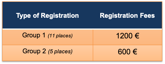 Type of registration